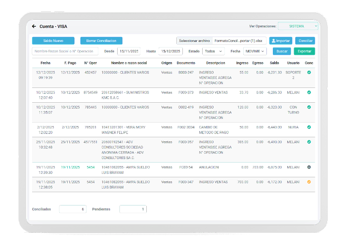 Software de gestión gastronómica y conciliación bancaria totalsis