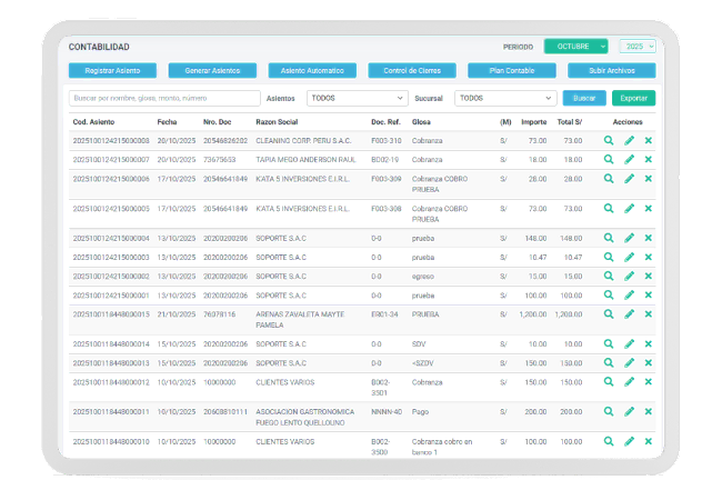 Programa contable para restaurantes totalsis