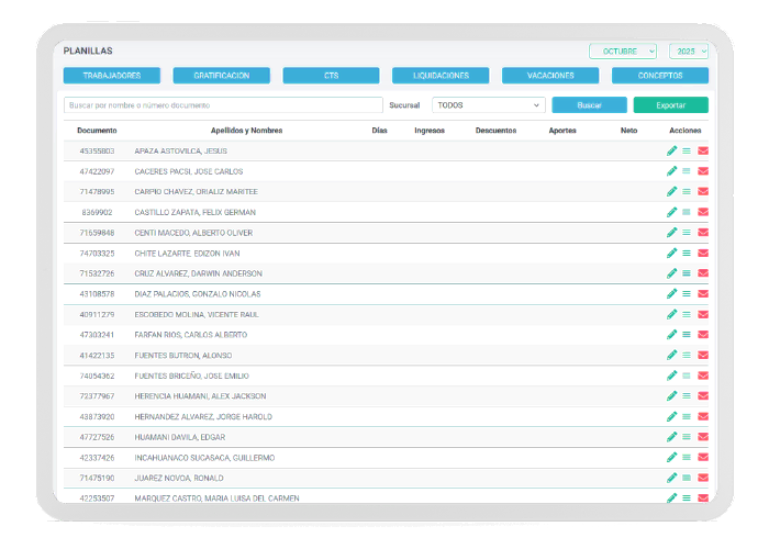 Sistema administrativo para restaurantes y planillas totalsis