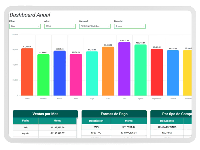 Programa para gestión de restaurante totalsis 