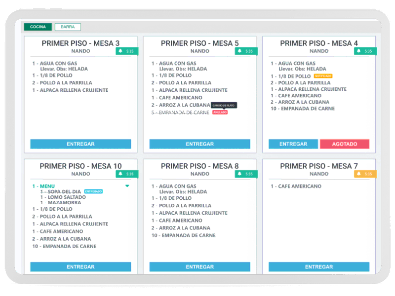 Software de comida y bares totalsis