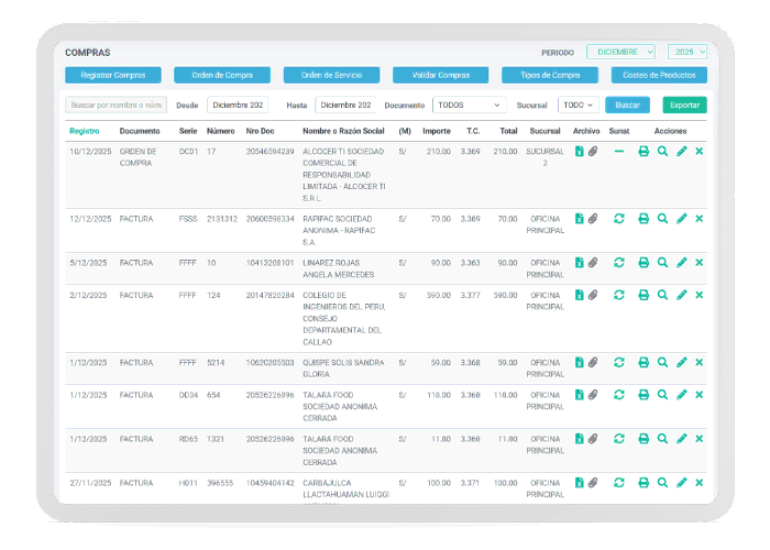 Sistema de gestión de gastos para restaurante totalsis
